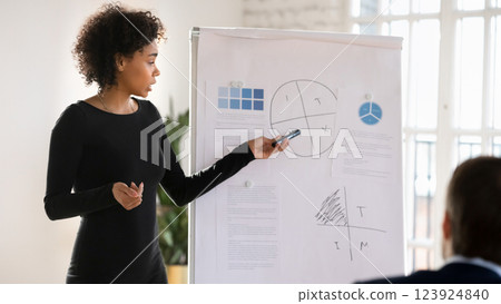African businesslady coach giving flip chart presentation for participants African businesslady coach giving flip chart presentation for participants 123924840