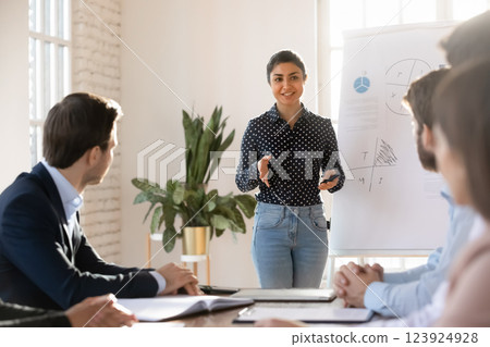 Female business coach speaker giving flipchart presentation Female business coach speaker giving flipchart presentation 123924928