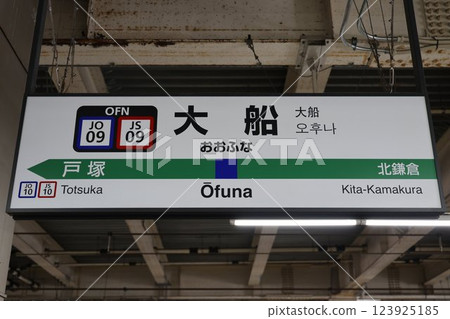 大船站標誌 大船站標誌 123925185