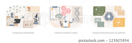 AI in scientific project abstract concept vector illustrations. 123925954