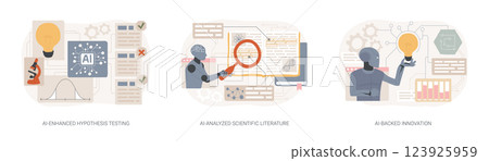 AI in Scientific Research and Development abstract concept vector illustrations. 123925959