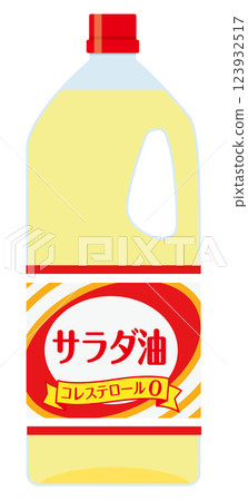 Food_Seasoning_Salad oil Food_Seasoning_Salad oil 123932517