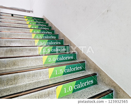Stairs Labeled with Calorie Expenditures for Each Step. 123932565
