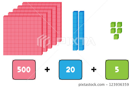 Understanding Place Value with Blocks 123936359