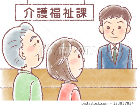 年邁父親與中年女兒向老人福利部門諮詢 123937934