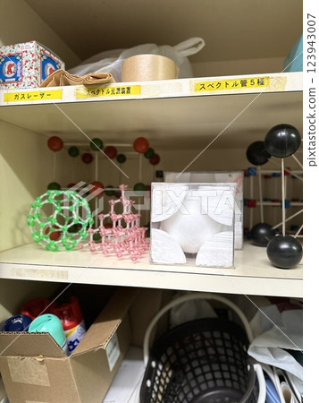 Science lab teaching materials Science lab teaching materials 123943007