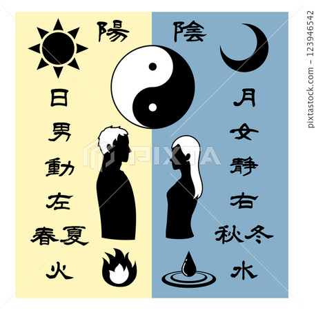 一名男子和一名女子麵對面比較陰陽的插圖 123946542