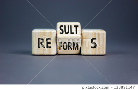 Reform and result symbol. Concept words Reforms Results on beautiful wooden block. Beautiful grey table grey background. Business Reforms and results concept. Copy space. Reform and result symbol. Concept words Reforms Results on beautiful wooden block. Beautiful grey table grey background. Business Reforms and results concept. Copy space. 123951147