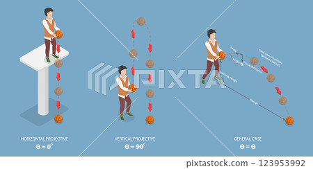3D Isometric Flat Vector Illustration of Projectile Motion, Physics Science Education 3D Isometric Flat Vector Illustration of Projectile Motion, Physics Science Education 123953992