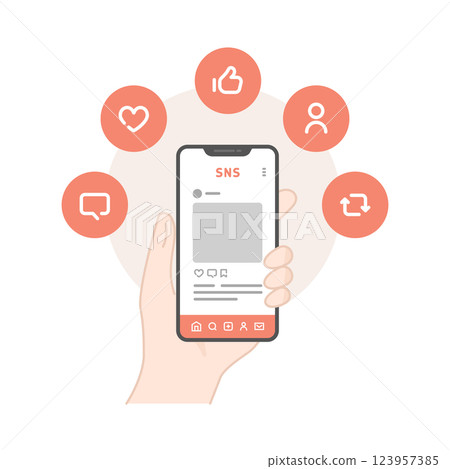 Photo posting SNS reaction icons (Like, comment, share, follow) Photo posting SNS reaction icons (Like, comment, share, follow) 123957385