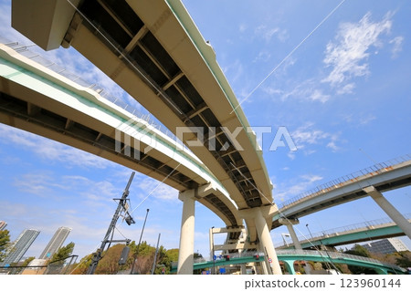 辰巳J Junction(東京都江東區) 辰巳J Junction(東京都江東區) 123960144