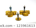 Income inequality and business success - miniature of businessman on gold coins 123961613