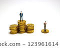 Income inequality and business success - miniature of businessman on gold coins 123961614