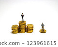 Income inequality and business success - miniature of businessman on gold coins 123961615