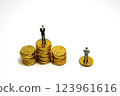 Income inequality and business success - miniature of businessman on gold coins 123961616