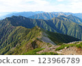 The view from climbing Mount Kashima 123966789
