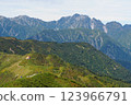The view from climbing Mount Kashima 123966791