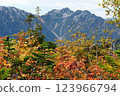 The view from climbing Mount Kashima 123966794