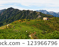 The view from climbing Mount Kashima 123966796