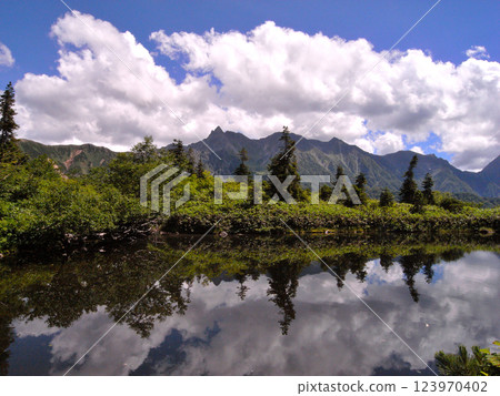 Clouds reflected in Kagami-ike pond 123970402
