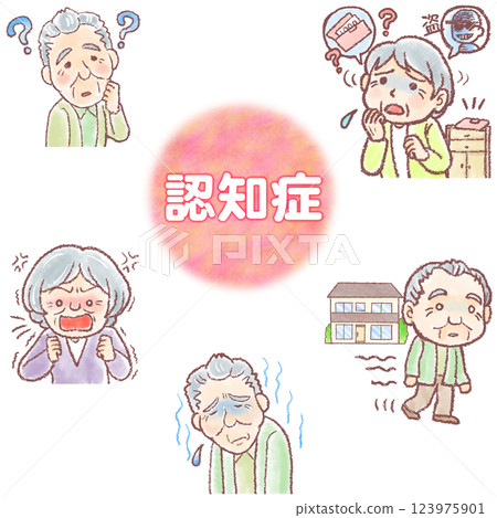 五種癡呆症症狀 123975901