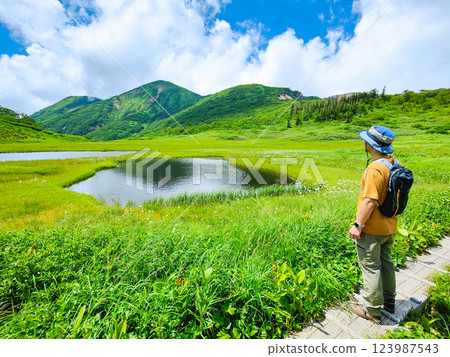 夏季登山火內山和妙高山（從天狗的花園看火內山） 123987543