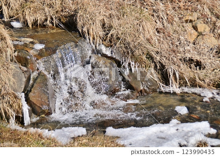 White flow at the bottom of the Ezawa River stone dam White flow at the bottom of the Ezawa River stone dam 123990435