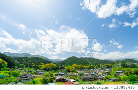 田園春景：山梨縣南巨摩郡 123992436