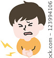 A person suffering from abdominal pain 123994106
