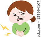 A person suffering from abdominal pain 123994107