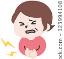 A person suffering from abdominal pain 123994108