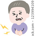A person suffering from abdominal pain 123994109