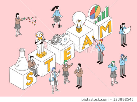An isometric illustration depicting the letters STEAM education and children's future education 123998545