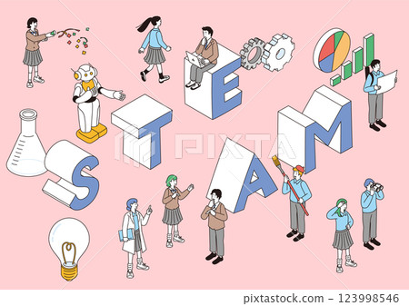 描繪 STEAM 教育和兒童未來教育的等距插圖 描繪 STEAM 教育和兒童未來教育的等距插圖 123998546