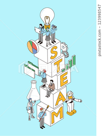 An isometric illustration depicting the letters STEAM education and children's future education 123998547