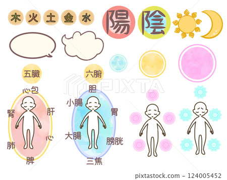 東方醫學簡單插畫集3 東方醫學簡單插畫集3 124005452