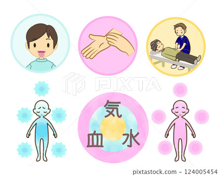 Oriental medicine simple illustration set 2 Oriental medicine simple illustration set 2 124005454
