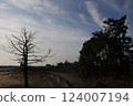 Spring at Gotemba Beach in Tsu City 124007194
