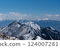 Southern Alps seen from Mount Aka 124007281