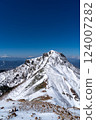 Snowy Mount Amida 124007282