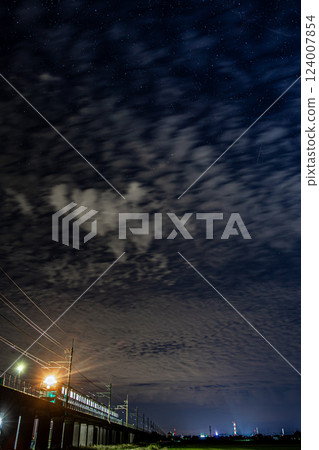 獵戶座流星雨和E217 獵戶座流星雨和E217 124007854