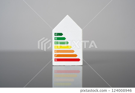 House figurine and energy efficiency scale. Energy rating scales. Insulation, eco-friendly design, and sustainable living. 124008946