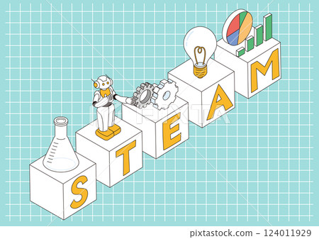 描繪 STEAM 教育和兒童未來教育的等距插圖 描繪 STEAM 教育和兒童未來教育的等距插圖 124011929