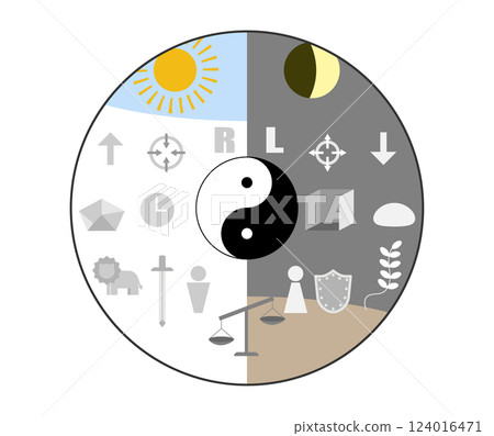 東方醫學陰陽理論的形象 124016471
