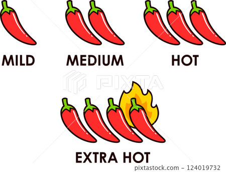 Chili peppers icon set Chili peppers icon set 124019732