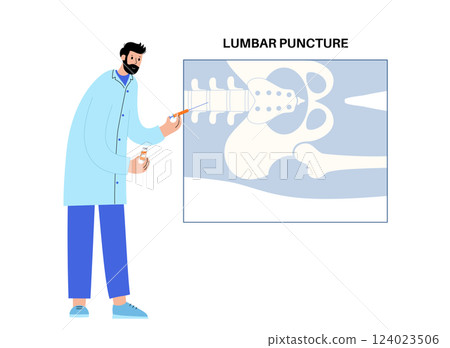 Lumbar puncture spinal tap 124023506