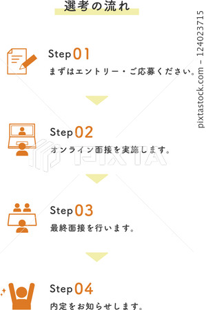 可立即使用的簡單招募流程圖 2 124023715