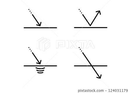 Line drawing illustration of an arrow showing various effects such as reflection and penetration Line drawing illustration of an arrow showing various effects such as reflection and penetration 124031179