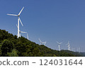 Wind power generation facility (Wind power) Sada Cape Peninsula 124031644
