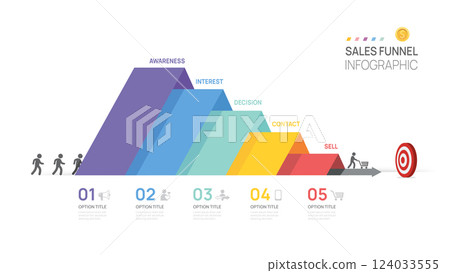 Sales funnel Infographic diagram template for business. Modern arrow Timeline 5 steps, presentation vector infographics. Sales funnel Infographic diagram template for business. Modern arrow Timeline 5 steps, presentation vector infographics. 124033555